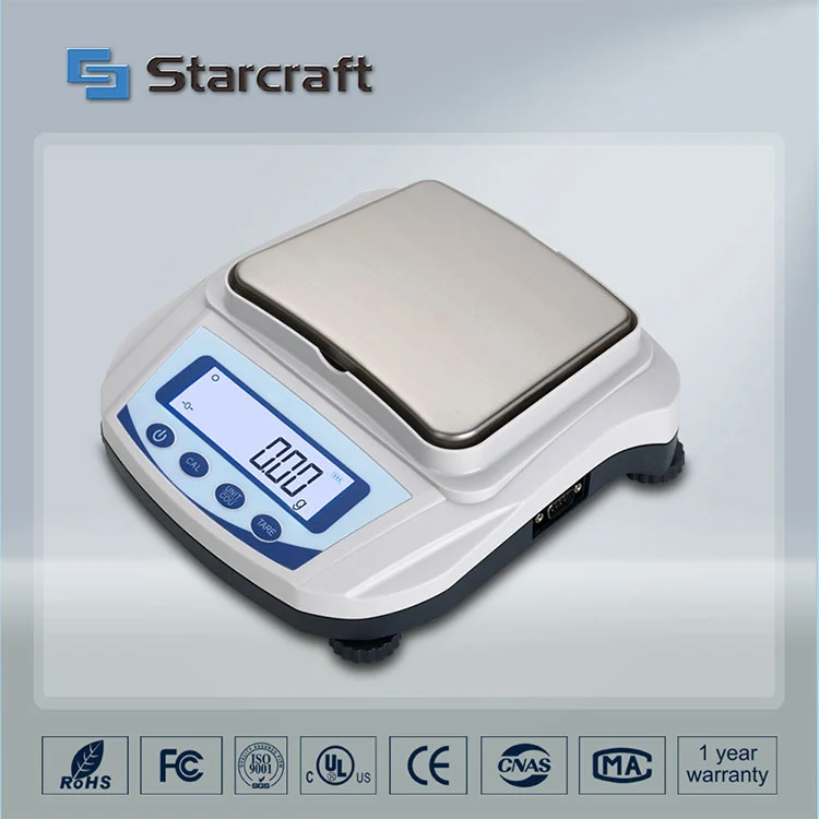 MP-C लहान पॅन शिल्लक