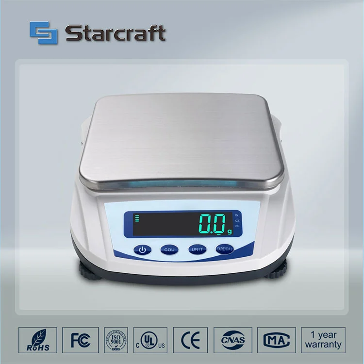 MP-E लार्ज पॅन बॅलन्स