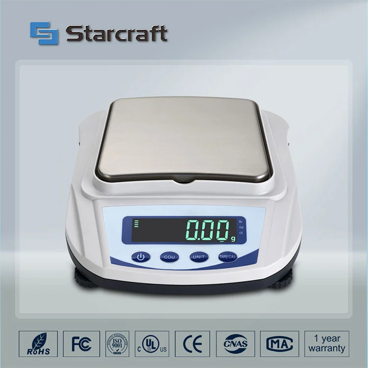 MP-E लहान पॅन शिल्लक