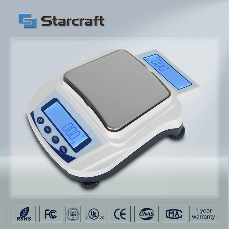 MP-S ड्युअल डिस्प्ले बॅलन्स